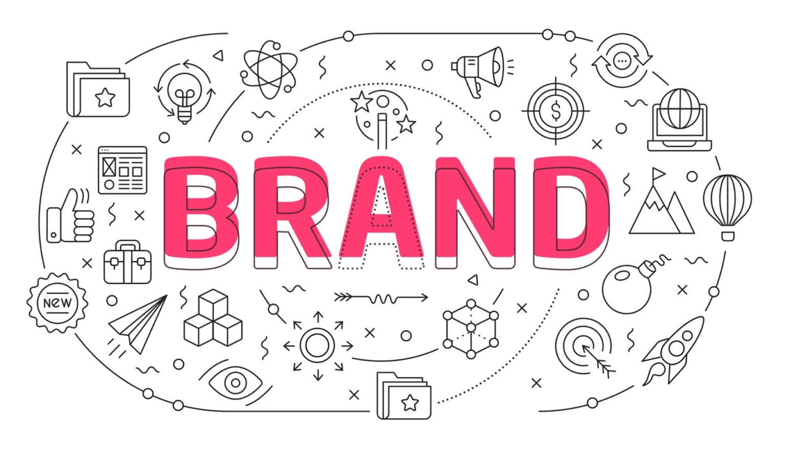Are You Currently Branding Yourself Together With Your Product Around The Internet
