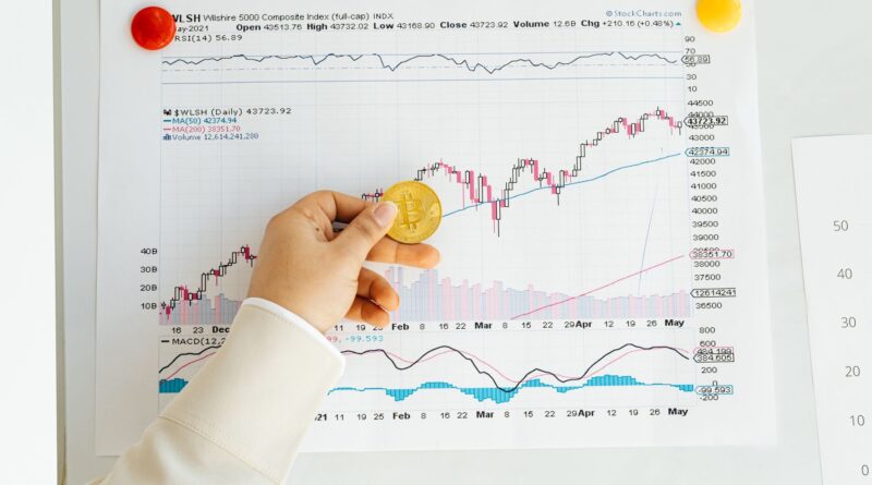 Gold price forecast