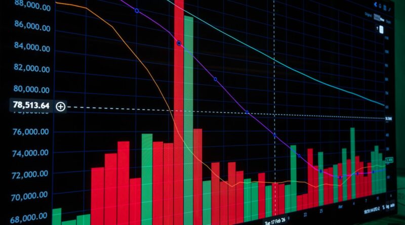 Solana volatility factors