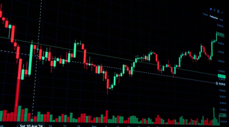 TTML trading window