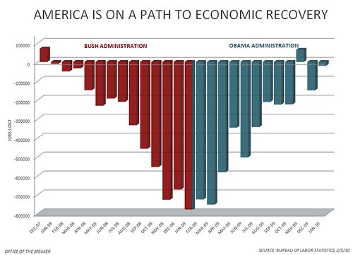 unemployment rate news